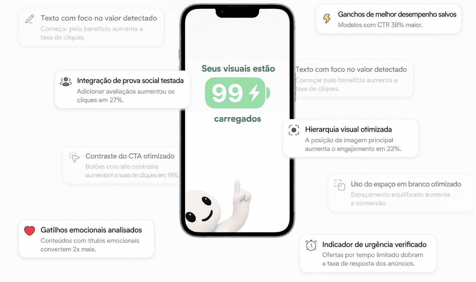 Interface de análise de marketing com IA
