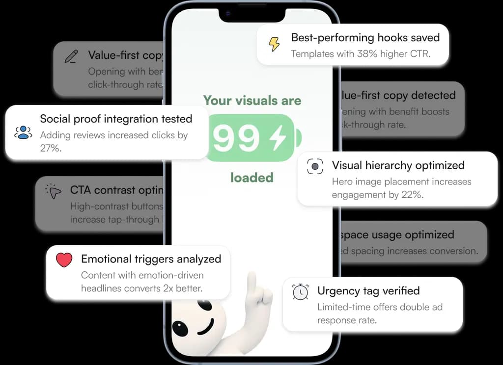 Interface d’analyse marketing par IA